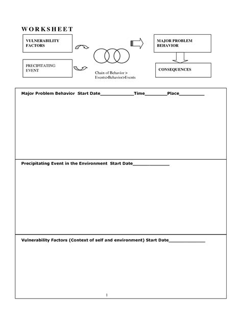 Behavioral Chain Analysis Worksheet Worksheet Relapse Chain