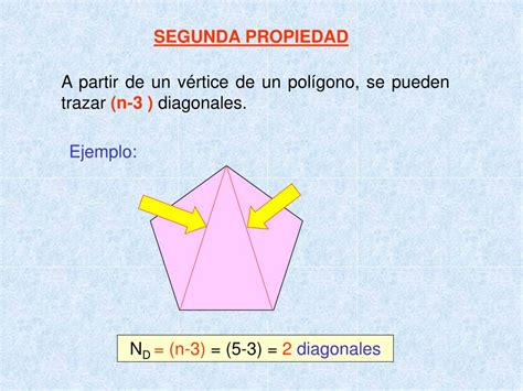 PPT POLÍGONOS PowerPoint Presentation free download ID 5658208