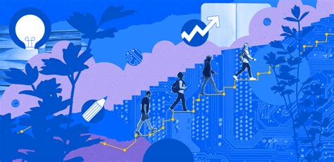 Upskilling Future Proof Your Workforce Work Life By Atlassian