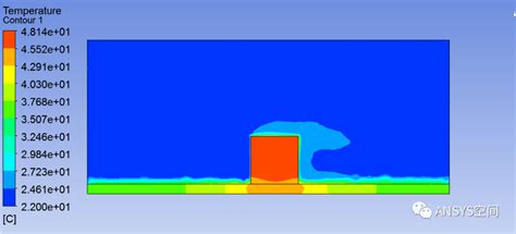 基于fluent的芯片生热与传热计算fluent流体基础通用科普 仿真秀干货文章