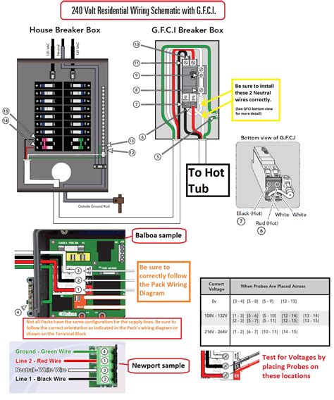 Wiring A Hot Tub 220