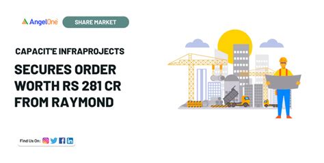 Capacit E Infraprojects Secures Order Worth Rs Crore From Raymond