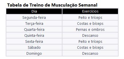 [GRÁTIS] Planilha de treino musculação - Academia de segunda a sexta