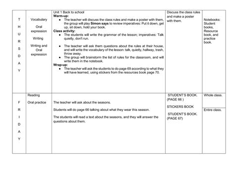 Lesson Plan 2nd Grade March 21stdocx