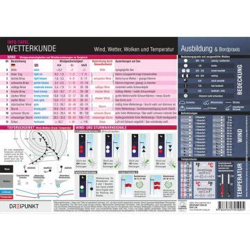 Wetterkunde Info Tafel Dreipunkt Verlag Freytag Berndt