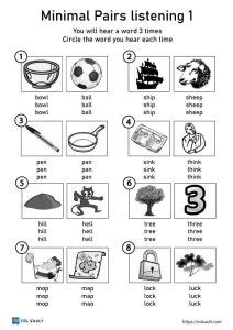 Free S And Th Minimal Pairs Picture Cards Esl Vault