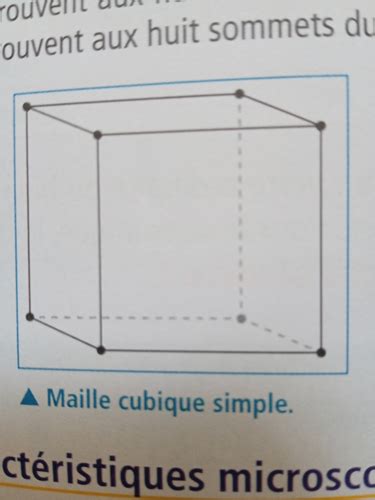 des édifices ordonnés les cristaux Cartes Quizlet