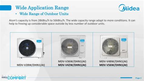 Midea 3HP 28kbtu H Atom Residential Floor Standing Outdoor Central Air