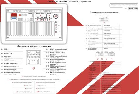 Распиновка разъемов Андроид магнитолы — Element-5 на DRIVE2