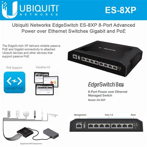 Ubiquiti Networks EdgeSwitch XP ES 8XP 8 Port Advanced Switch Gigabit