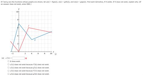 Solved If F And G Are The Functions Whose Graphs Are Shown Chegg