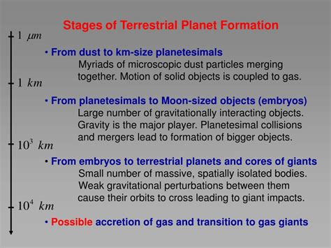 PPT - Formation of Terrestrial Planets PowerPoint Presentation, free ...