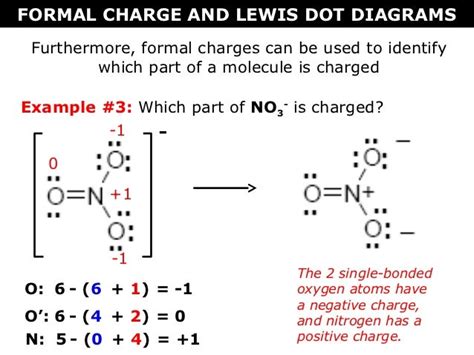 Tang 05 formal charge & lewis dot diagrams