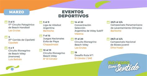 Infobariloche Marzo Llega Cargado De Eventos Deportivos Para Los Y