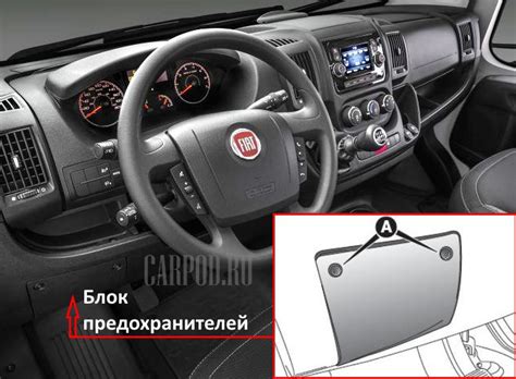 Предохранители Фиат Дукато 3 (290/295; 2014 - 2022)