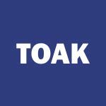 toak twin oak short hrzn abs ret etf latest stock news market updates