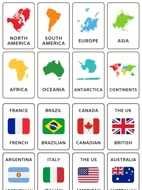 Countries And Nationalities Flashcards Pdf