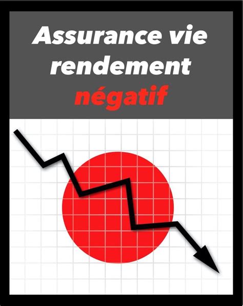 Assurance vie rendement négatif Assurance vie Assurance Placement