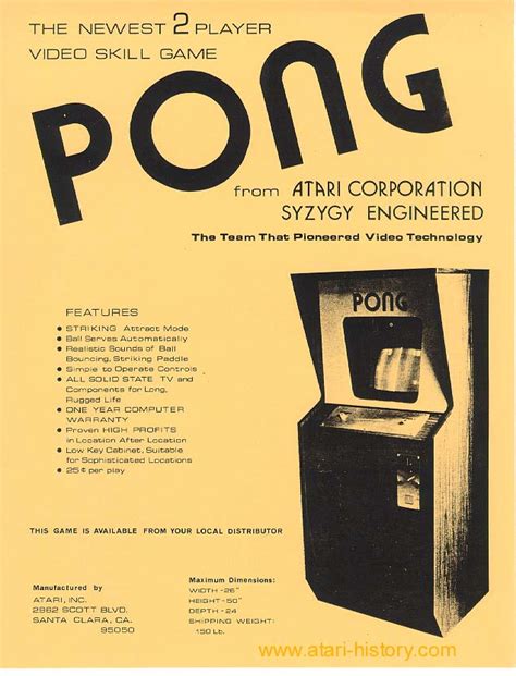 Atari Pong Idis