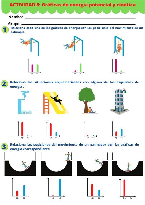 Graficas energía potencial y cinética worksheet Sistema solar School