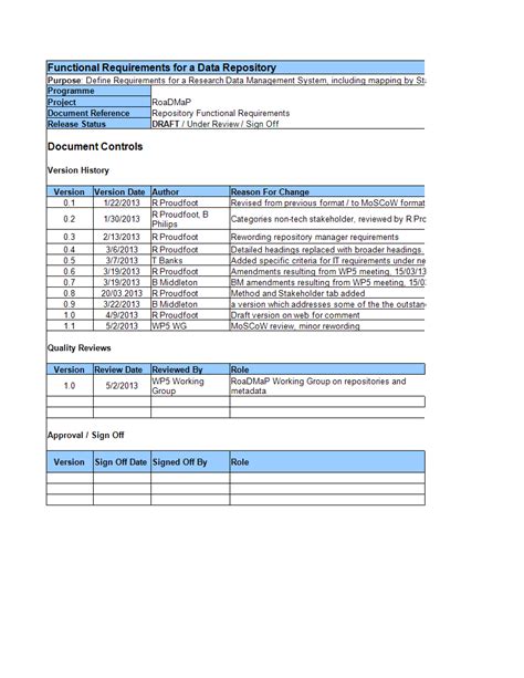 Ba Documentation Templates Printable Word Searches