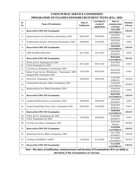 Cse Calendar Collen Dorothea