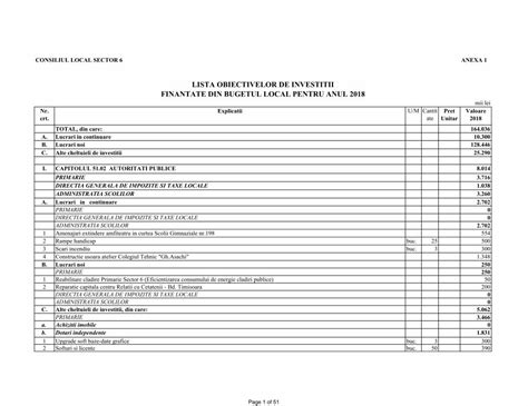 PDF Lista Obiective Investitii Finatate Din Bugetul Local 2018 8