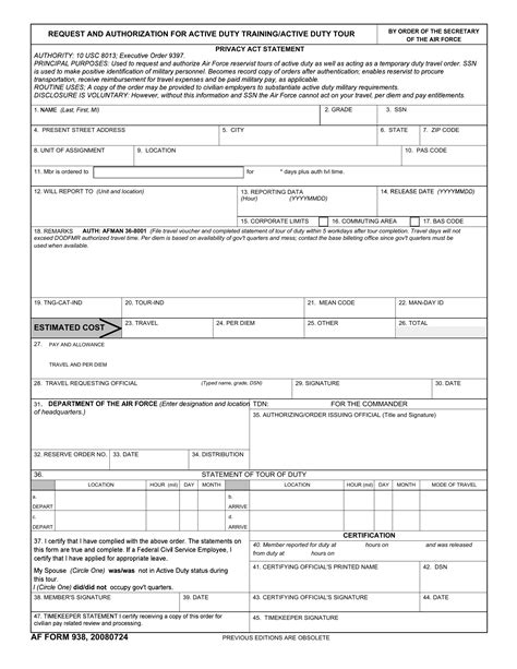 U S Government Pdf Forms Fillable And Printable