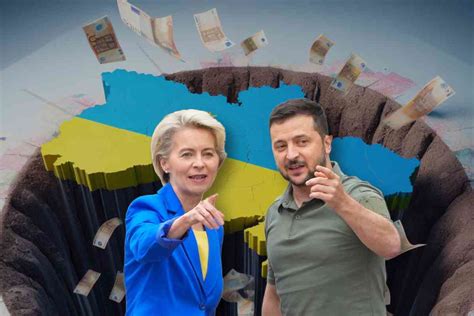 Ukraine Europas Fass ohne Boden FPÖ Team Europa