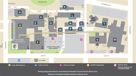 Butterworth Hospital Map Floor Plan