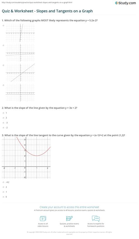 Types Of Slopes Worksheet