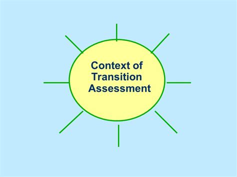 Integrating Transition Assessment Into The Iep Ppt Video Online Download