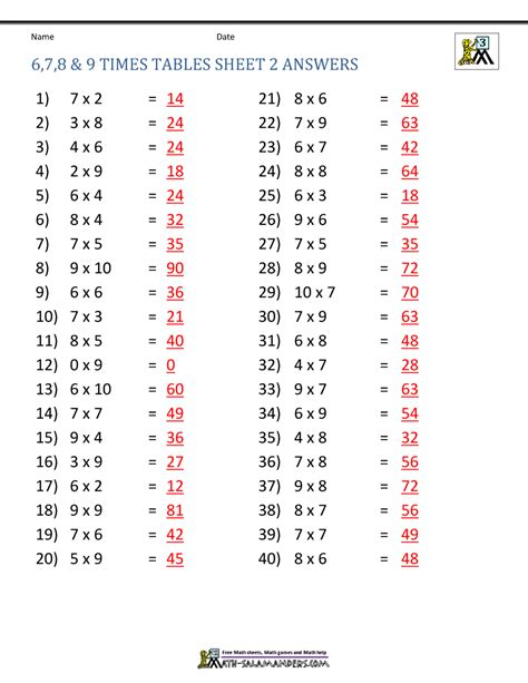 free-math-sheets-multiplication-6-7-8-9-times-tables-2ans.gif 1,000×1,294 pixels | 9th grade ...