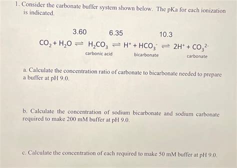 Solved Consider the carbonate buffer system shown below. The | Chegg.com