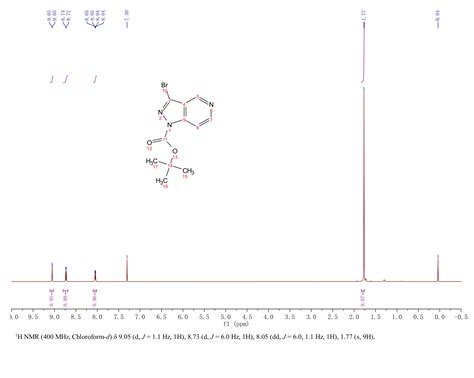 Boc Bromo Aza H Indazole H Nmr Spectrum