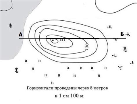 Как построить профиль рельефа местности география 6 класс