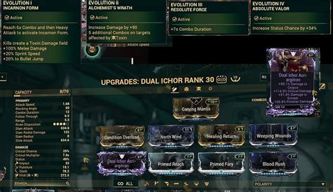 Warframe Incarnon Dual Ichor build guide: How to get, stats, best evolutions, and more