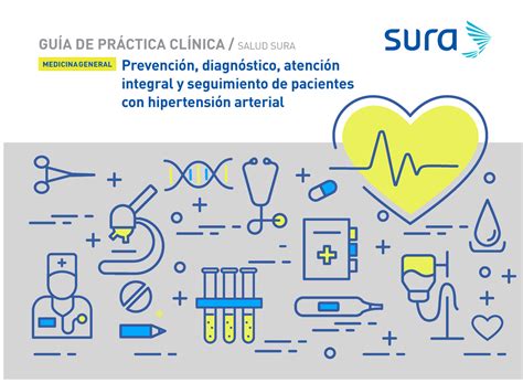 Gpc Hta Primaria Ssm Gpc GuÍa De PrÁctica ClÍnica Salud Sura