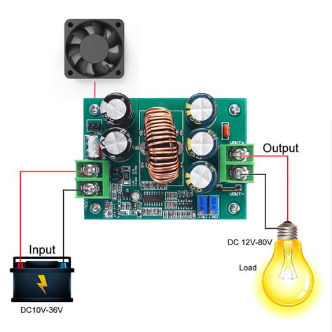 Mua 720W High Power DC To DC Boost Converter PEMENOL DC 10 36V To 12