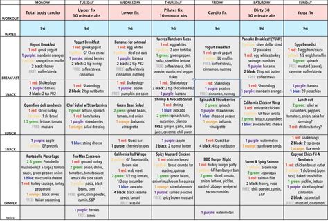 21 Day Fix Meal Plan Without Shakeology