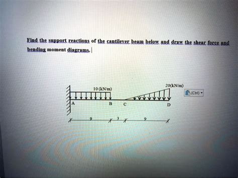 SOLVED Find The Support Reactions Of The Cantilever Beam Below And