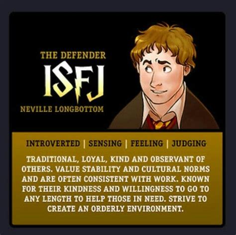 Harry Potter Myers Briggs Type Indicator Mbti Chart Art By Makani