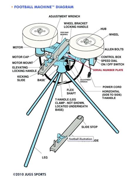 Jugs Pitching Machine Parts Diagram