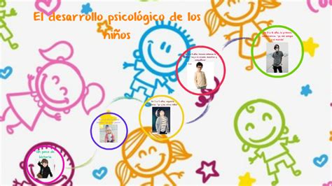 El desarrollo psicológico de los niños by Deii Ortega on Prezi