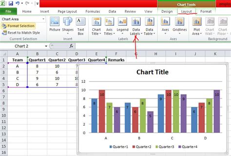 Visualizaci N De Datos En Excel Barcelona Geeks