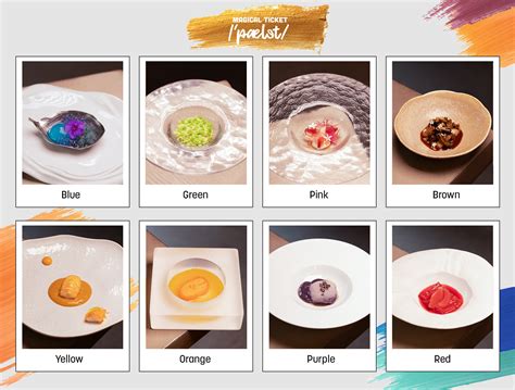 Discover the Magic of Chocoletmilkk: A Culinary Journey - jilemsl
