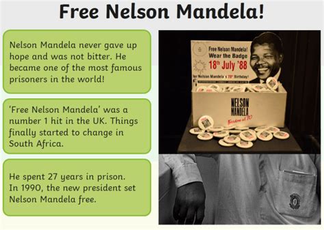 Who Was Nelson Mandela? | Facts for Kids | Twinkl USA