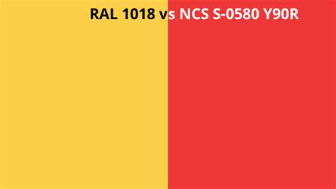 Ral 1018 Vs Ncs S 0580 Y90r Ral Colour Chart Uk