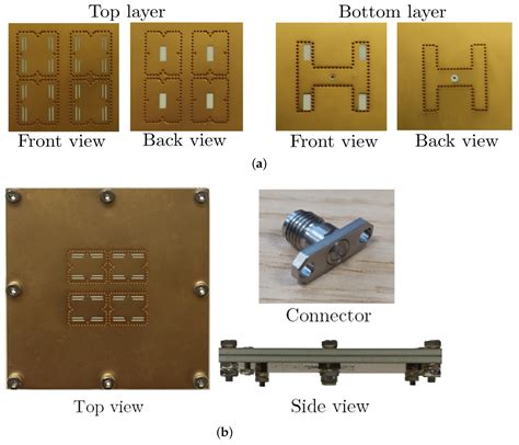 Applied Sciences Free Full Text Siw Cavity Backed Antenna Array