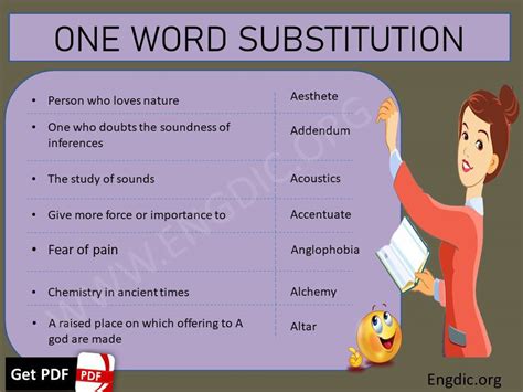 One Word Substitutions Use It Instead Of Long Sentences Download Engdic